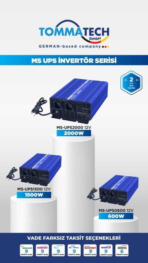 Mia CW energy security camera